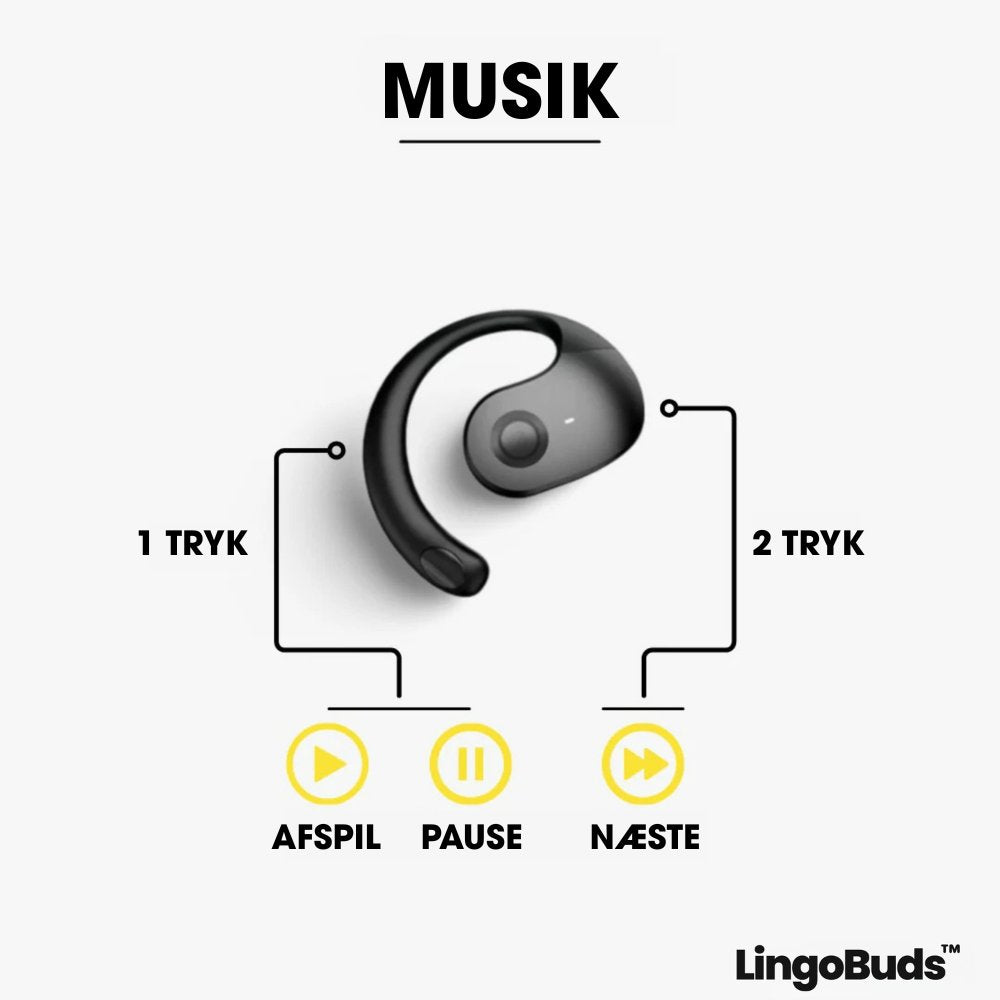 LingoBuds™ – Lær et nyt sprog 3x hurtigere