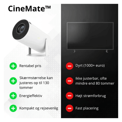 CineMate™ - Smart HD Projektor - Op til 4K HD opløsning